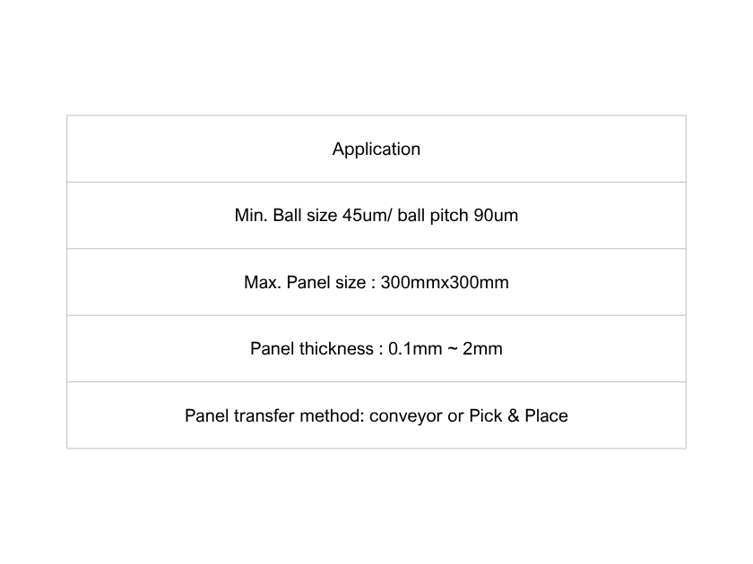 Micro Ball / FOPLP image 1
